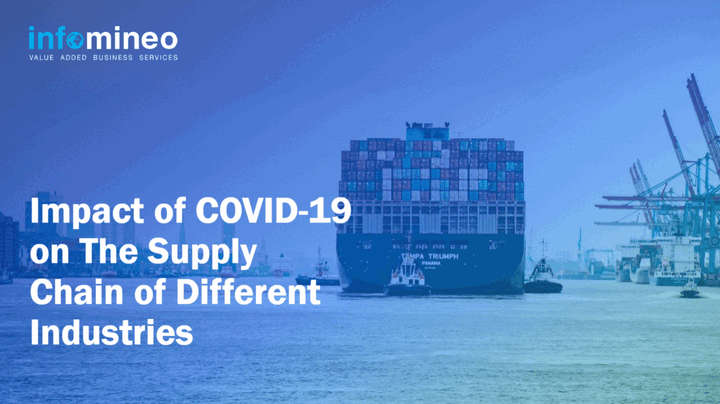 infomineo-covid19impact-on-supply-chain