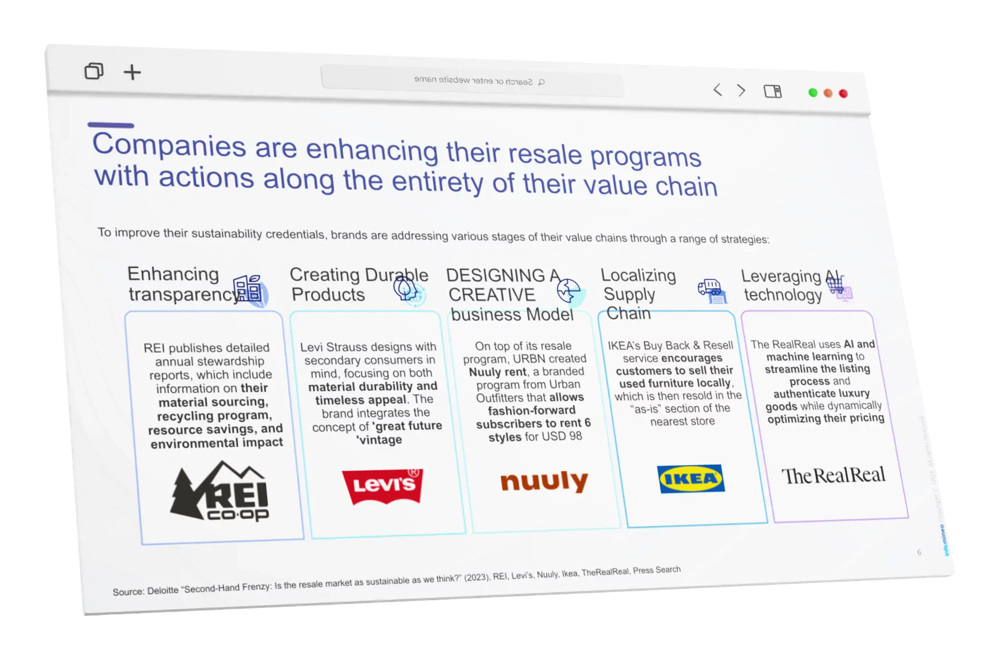 Companies are enhancing their resale programs with actions along the entirety of their value chain