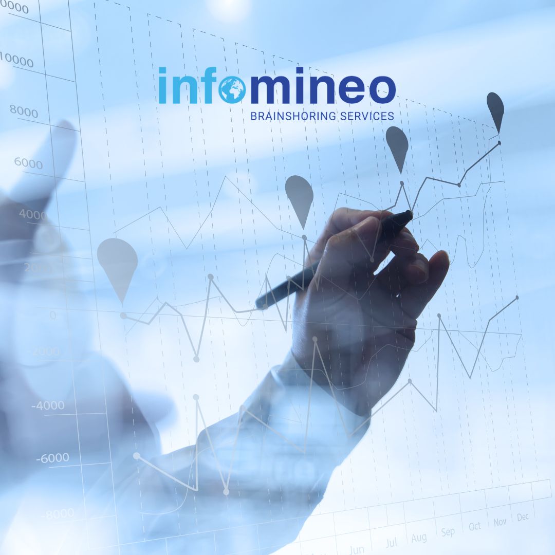 How the fortune 200 companies are covering the world